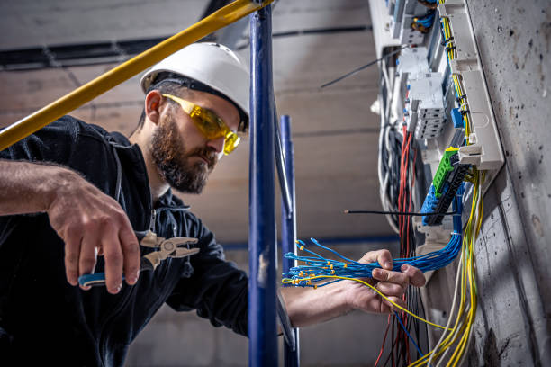 Best Electrical System Inspection  in Jefferson, NC